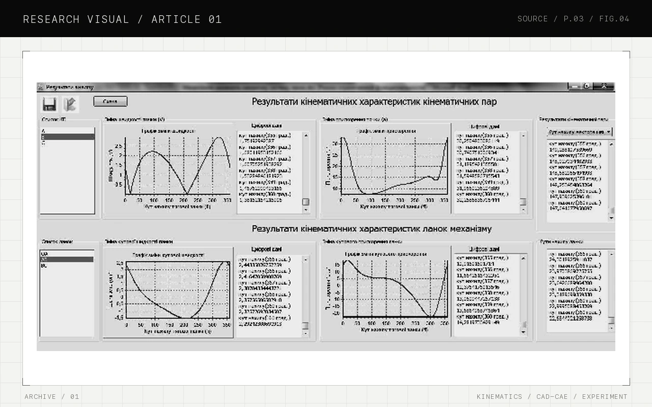 Research visual for Computer kinematic analysis of mechanisms of the second class of arbitrary structure