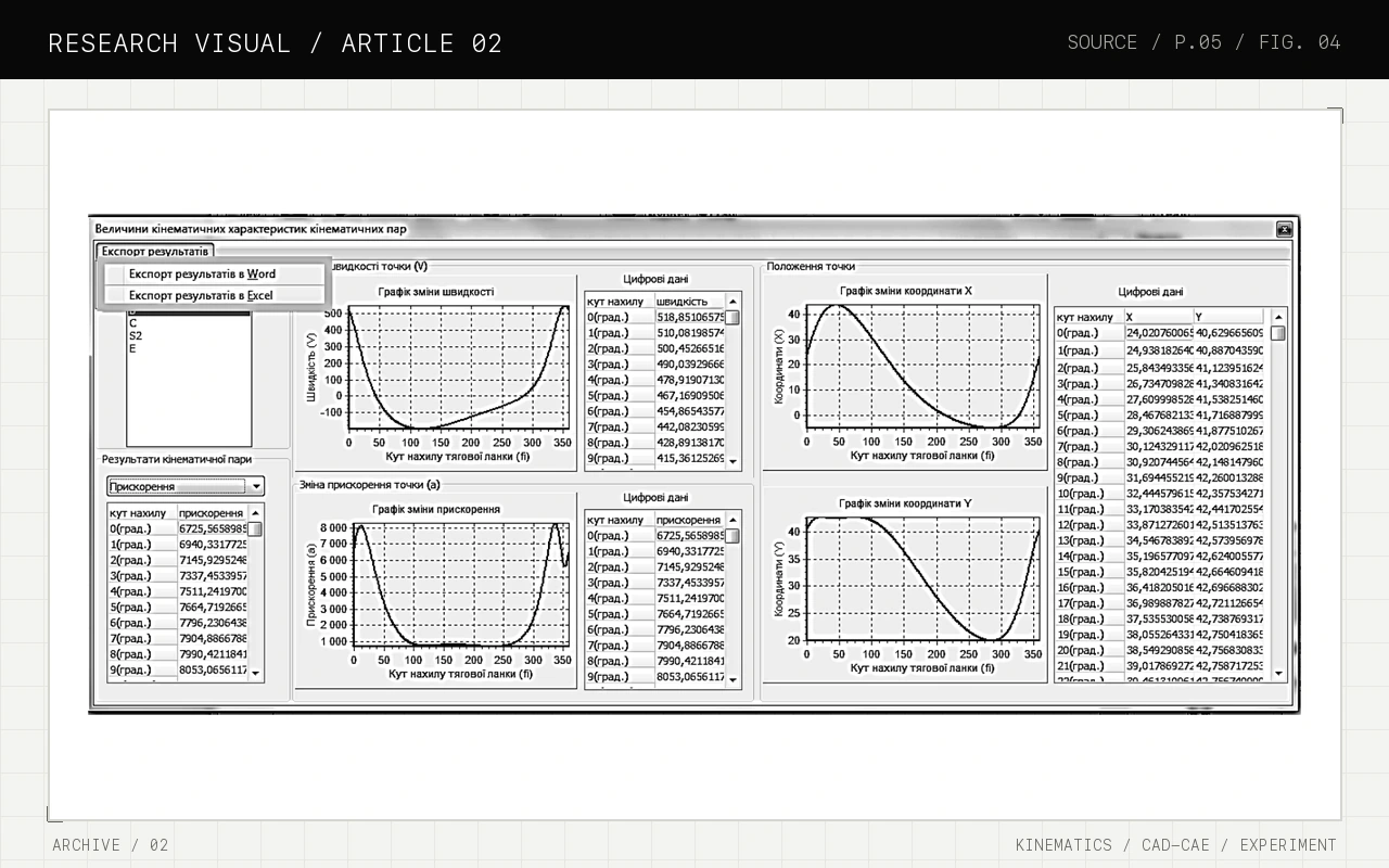 Research visual for The automated kinematic analysis of lever mechanisms of printing and packaging machines with constant lengths of links