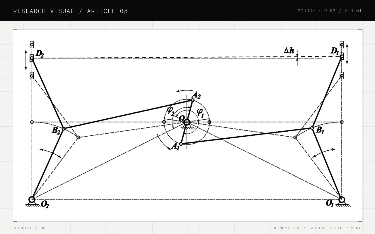 Research visual for Modification of a drive mechanism of a press plate in a die-cutting press