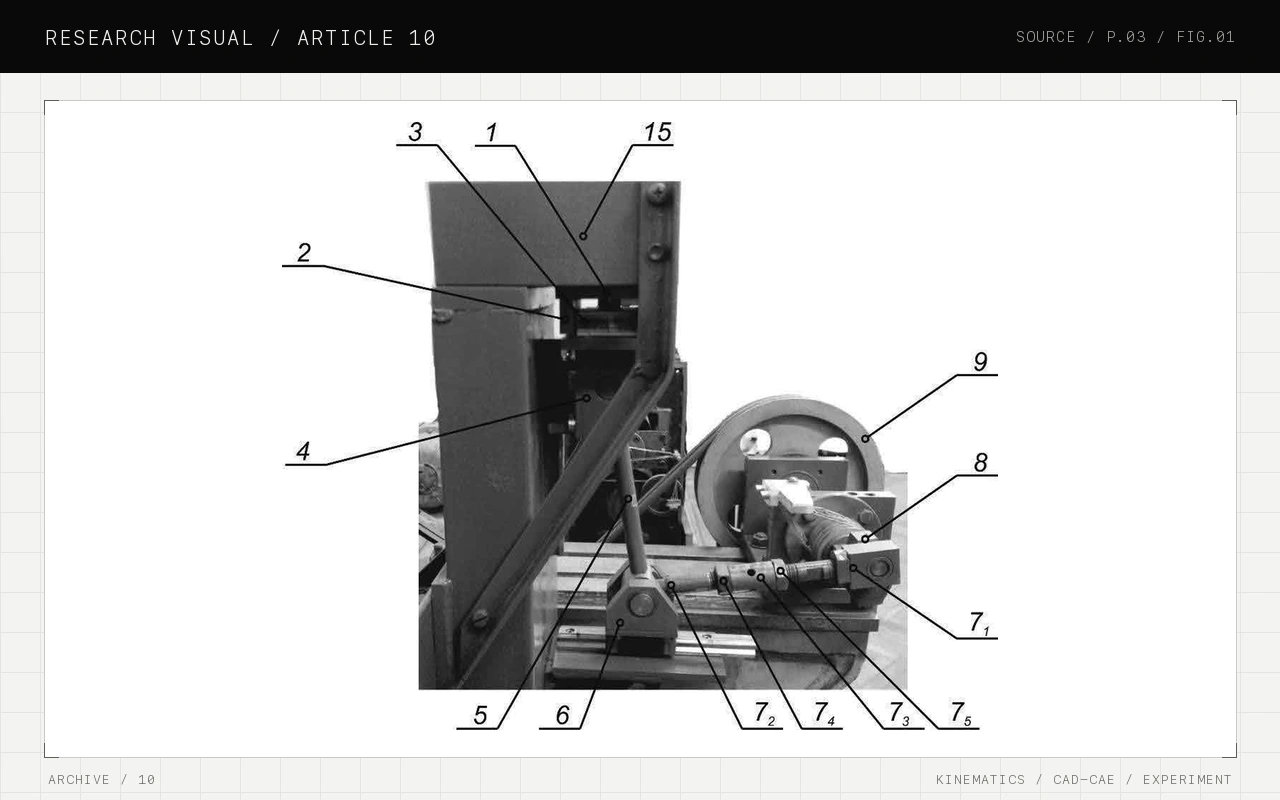 Research visual for Experimental evaluation of the influence of the speed regime on the force loads of the combined pressure-plate drive mechanism during cardboard die-cutting