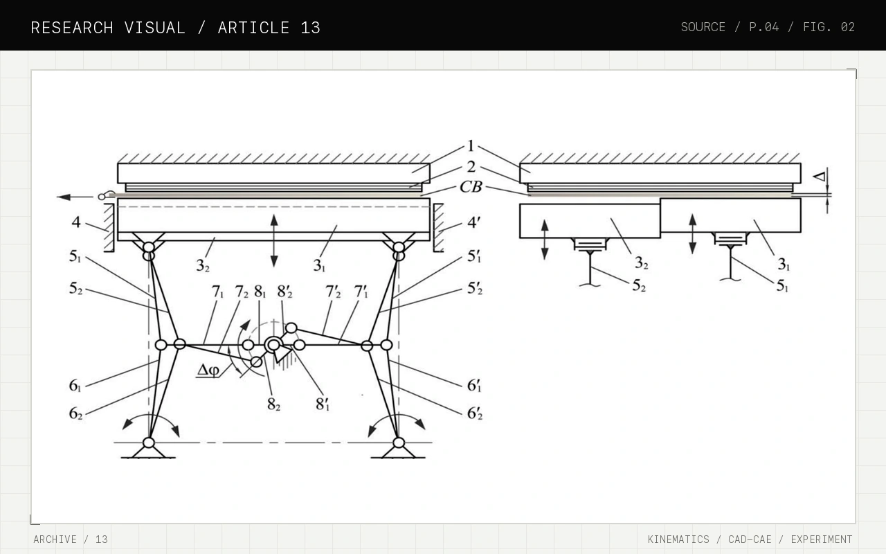 Research visual for Sectional design of the pressure plate in the die-cutting press with wedging mechanisms: justification of application