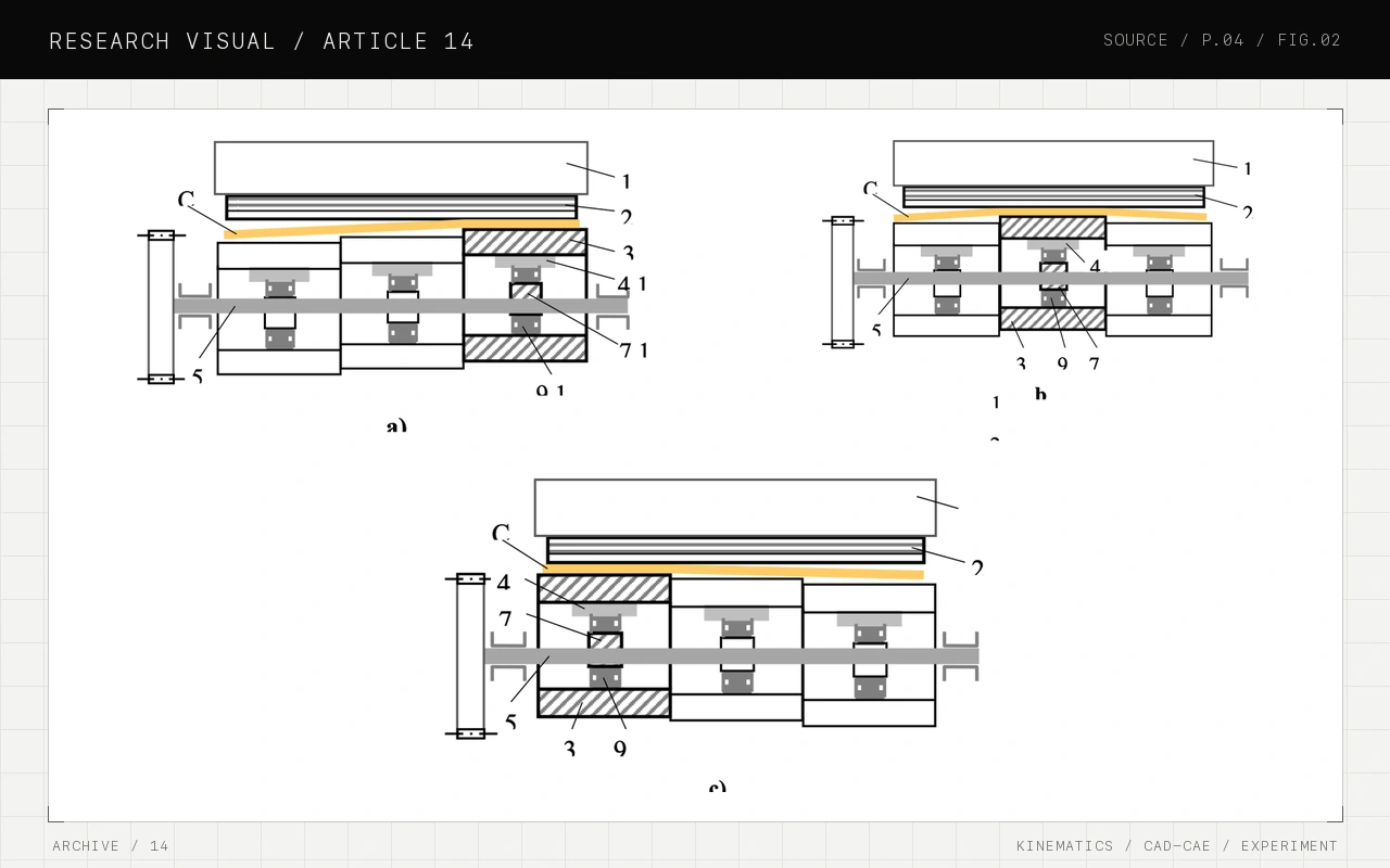 Research visual for Technical justification of the sectional construction of the pressure plate in the die-cutting press