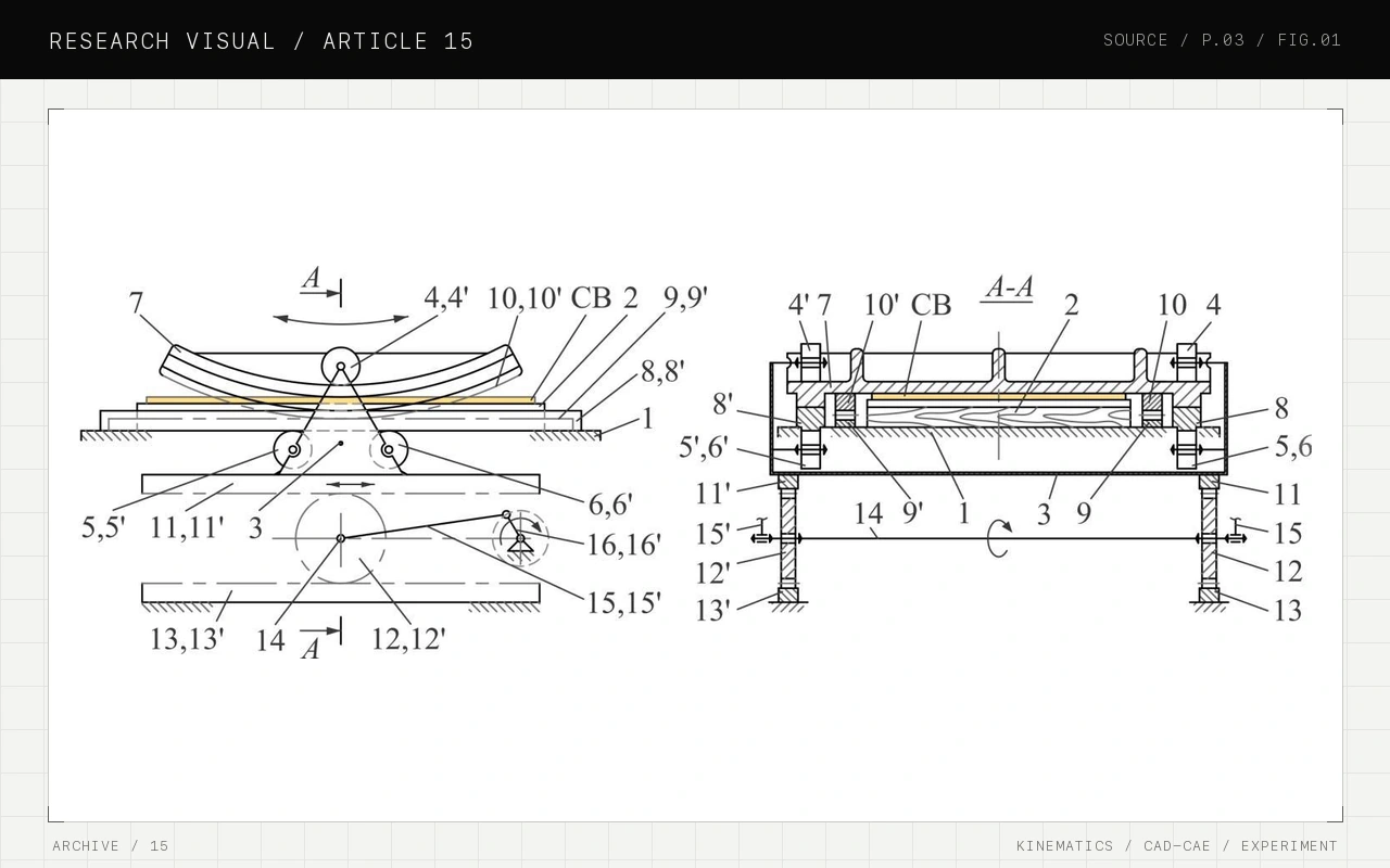 Research visual for Reasoning for the use of a crank-gear drive of the pressure segment in the die-cutting press