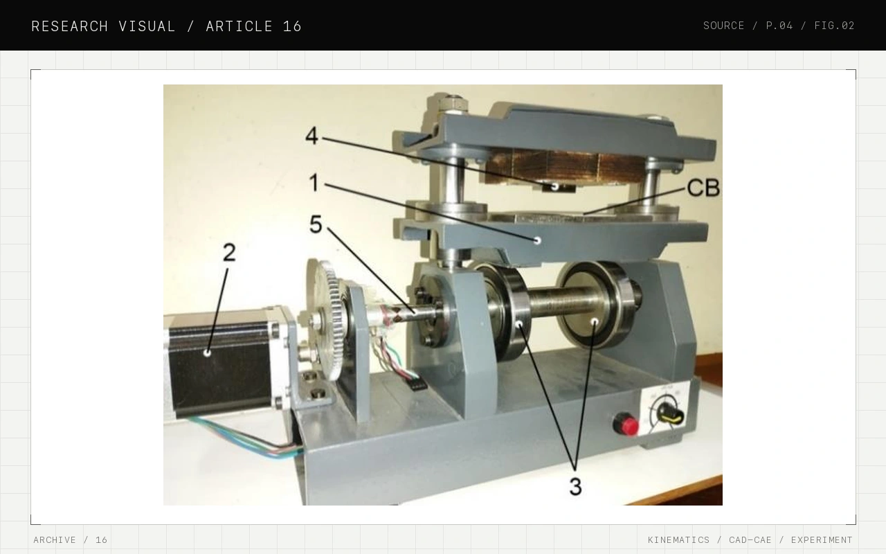 Research visual for Analytical interpretation of experimental research of cardboard cutting in die-cutting press