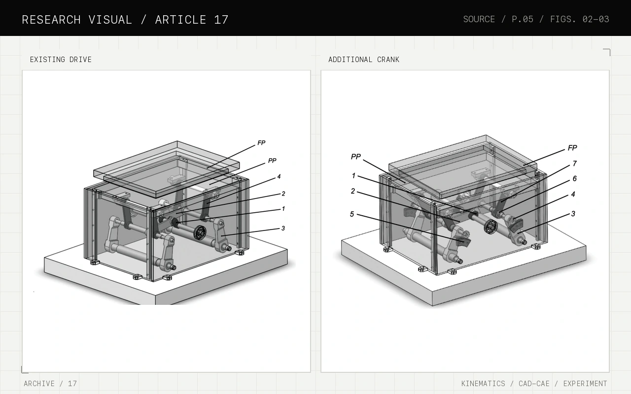 Research visual for Comparative analysis of the kinematic parameters of the wedging drive mechanisms of the die-cutting presses using the SolidWorks software