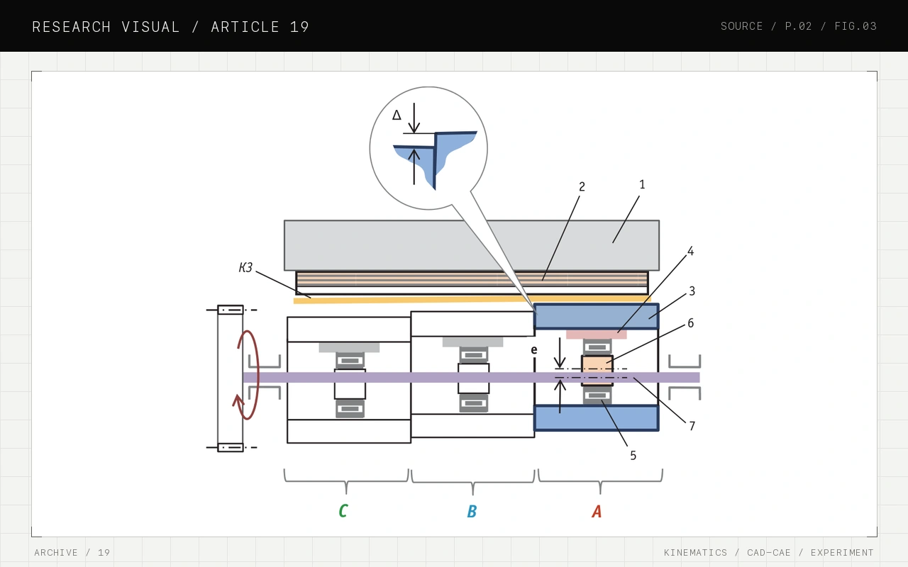Research visual for Die-cutting equipment press: prospects of replacing the monoblock pressure plate with a sectional one