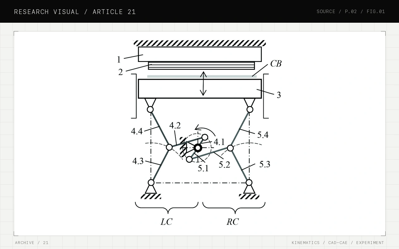 Research visual for Research on the pressure plate movement by the drive with wedging mechanisms in the die-cutting press