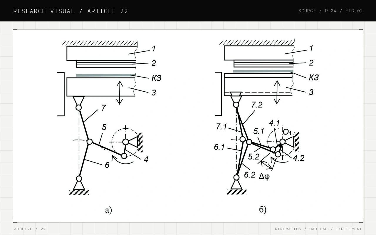 Research visual for Application of a two-section pressure plate in a die-cutting automaton press: prospects of abandoning the monoblock design