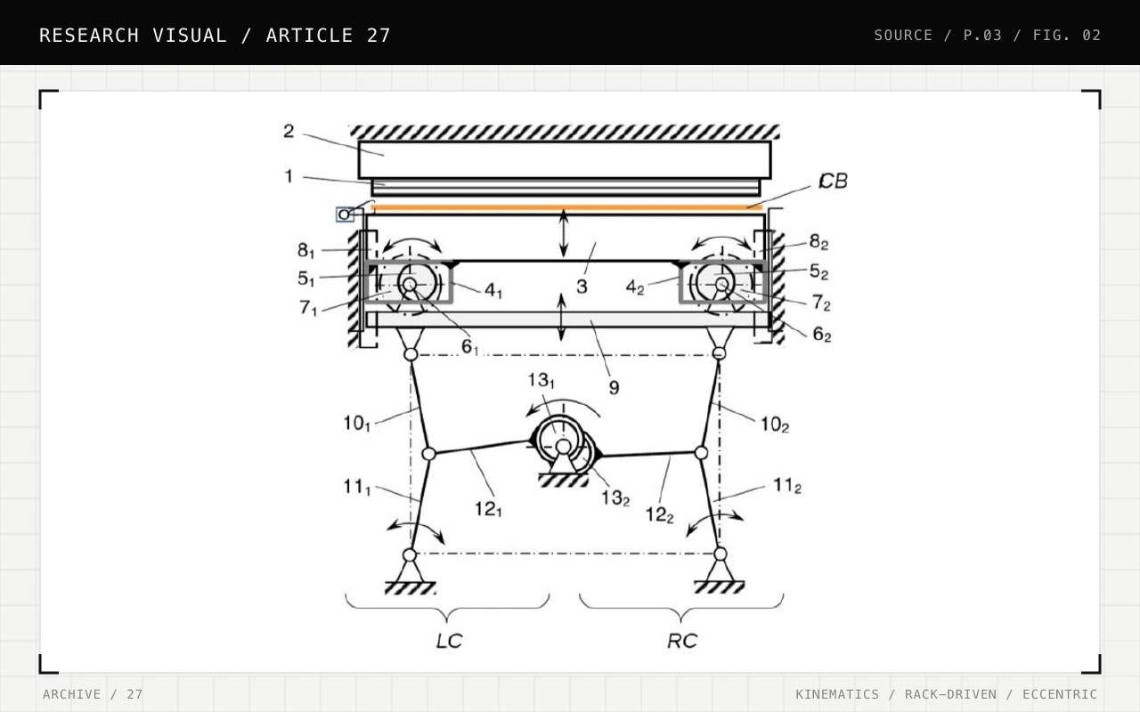 Research visual for Kinematic correction of the pressure plate motion in a die-cutting press using rack-driven eccentric mechanisms